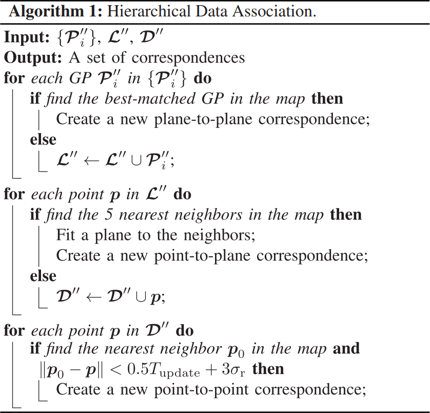 1CEA4